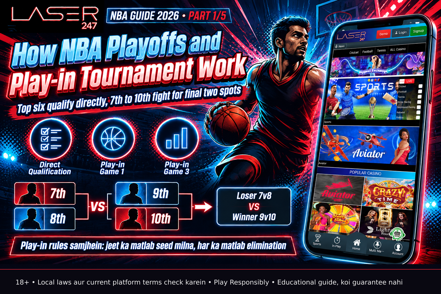 Visual of play-in tournament flow: Game 1 between 7th and 8th, Game 2 between 9th and 10th, Game 3 between loser of Game 1 and winner of Game 2, no text or logos