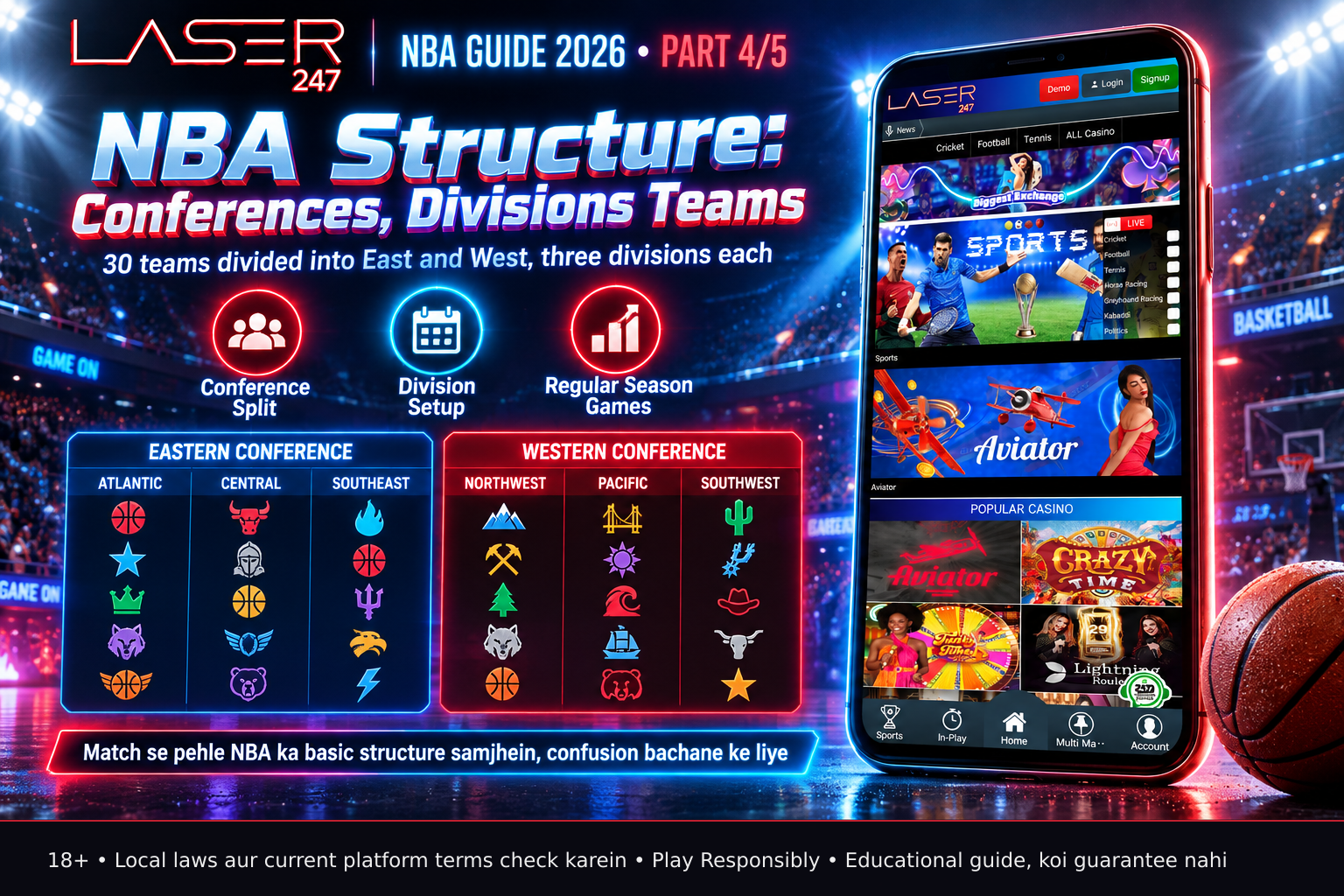 Visual of Eastern and Western Conferences each divided into three divisions containing five team placeholders, no text or logos