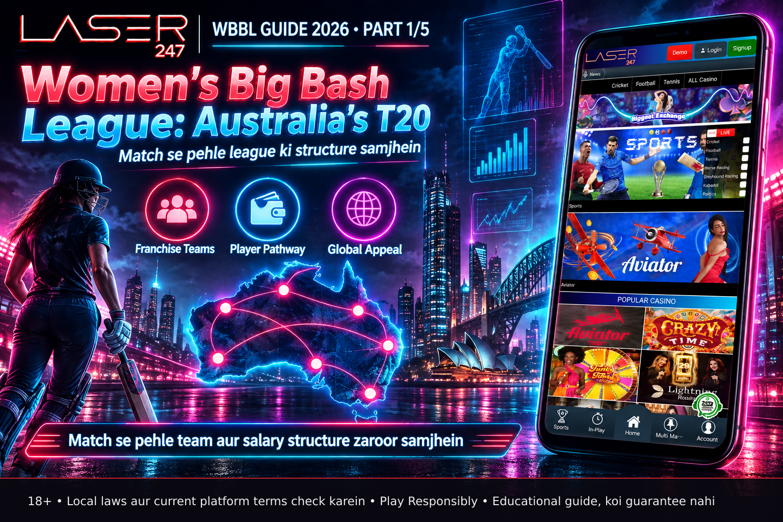 Illustration showing eight city-based franchise locations across Australia for WBBL teams